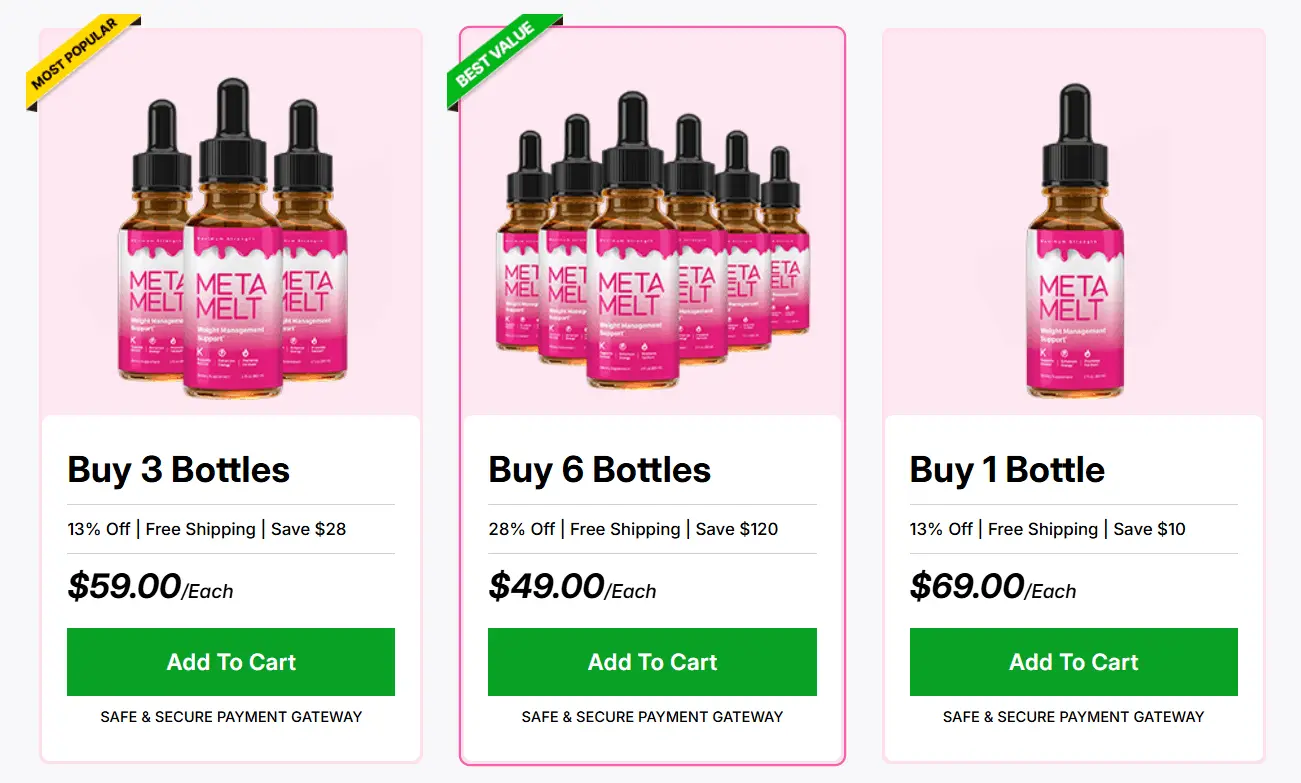 meta melt pricing table